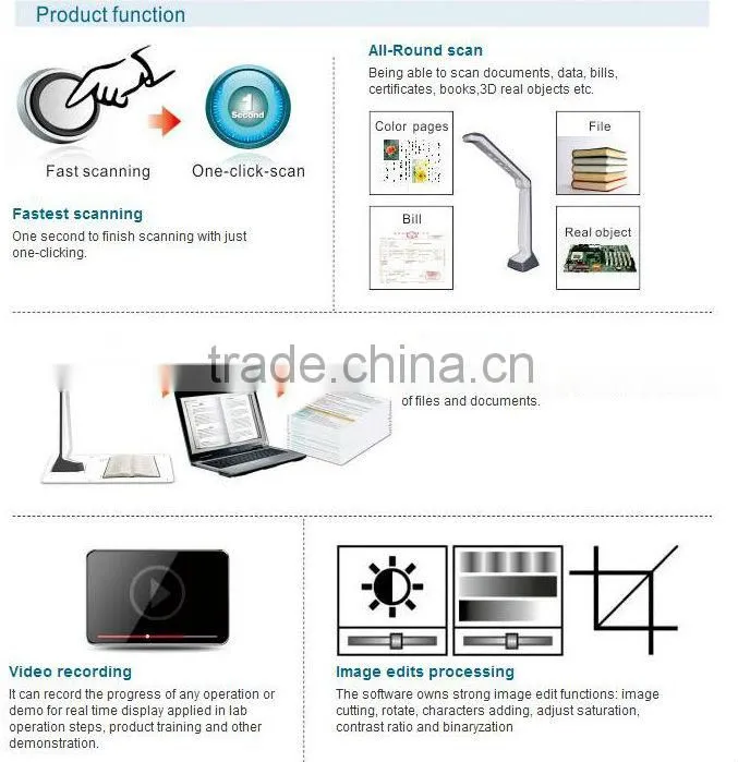 educational equipment OCR photo scanner reviews