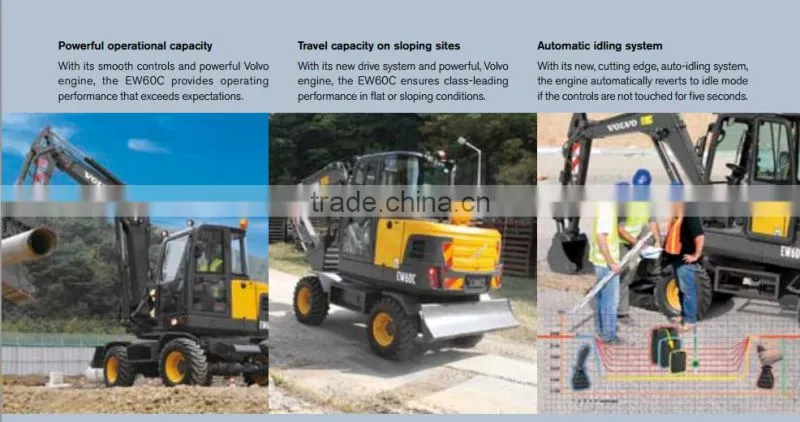 volvo diesel 0.2m3 bucket wheel excavator with lowest price