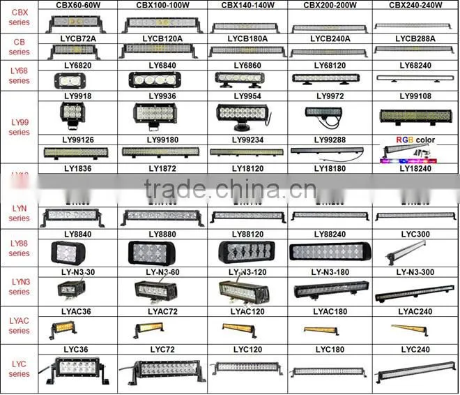 2016 led light bar 4X4 accessories 120w 20inch Light Bar Flood Spot Combo Beam Waterproof amber color changing light bar