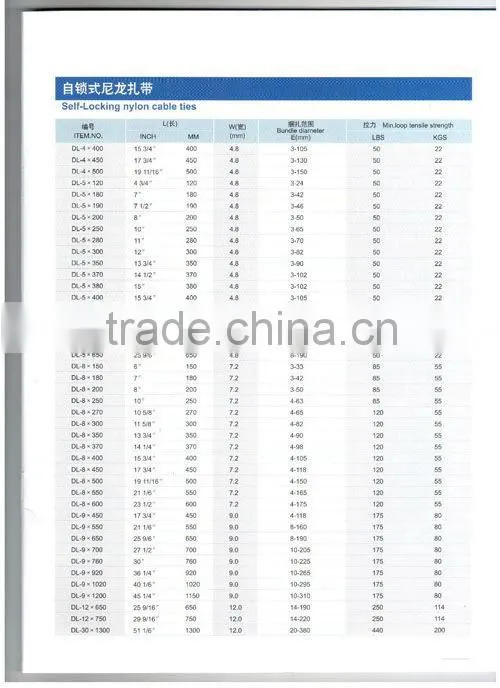 plastic tie lock wraps sizes,Self lock Nylon Cable ties