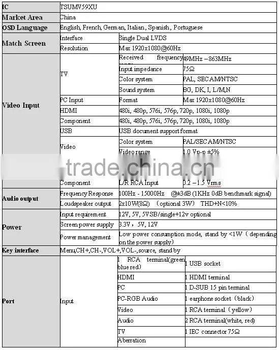 LCD TV motherboard with 59 solution HDVX9-AM-V59