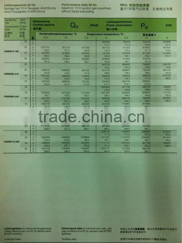 Screw Type Air Compressor,bitzer screw compressor CSW9583-210(Y)