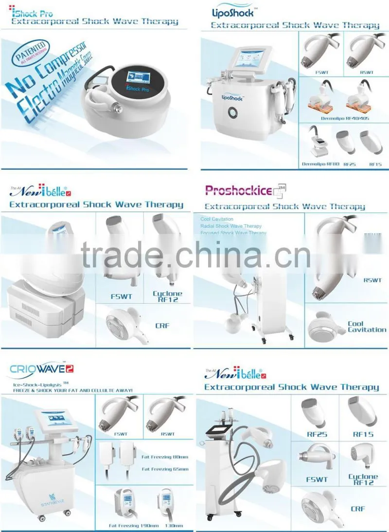 iShock Pro Hot sale 5.6' Color Touch Screen Body machine portable