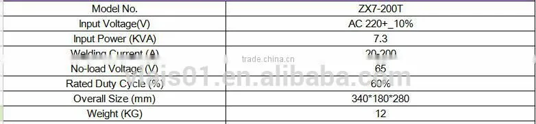 Portable Wire mesh welding machinge welder price list