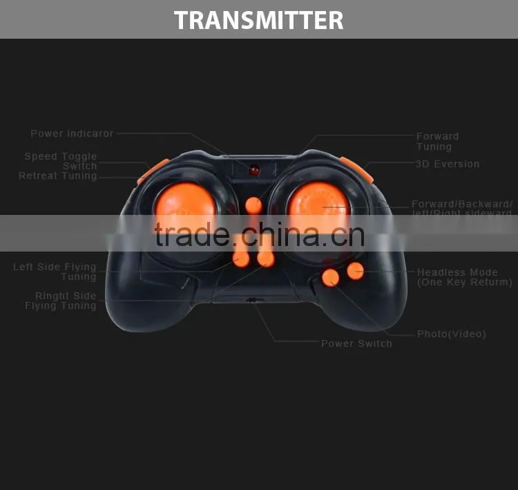 2017 New Mini Remote Control Nano Drone UFO Quadcopter F36