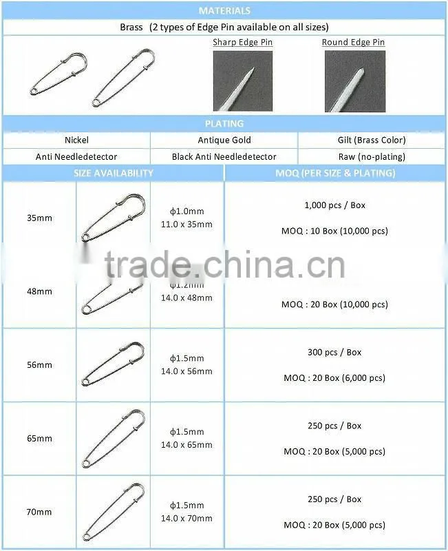 High Quality and Durable Multisized Safety Pin at reasonable prices