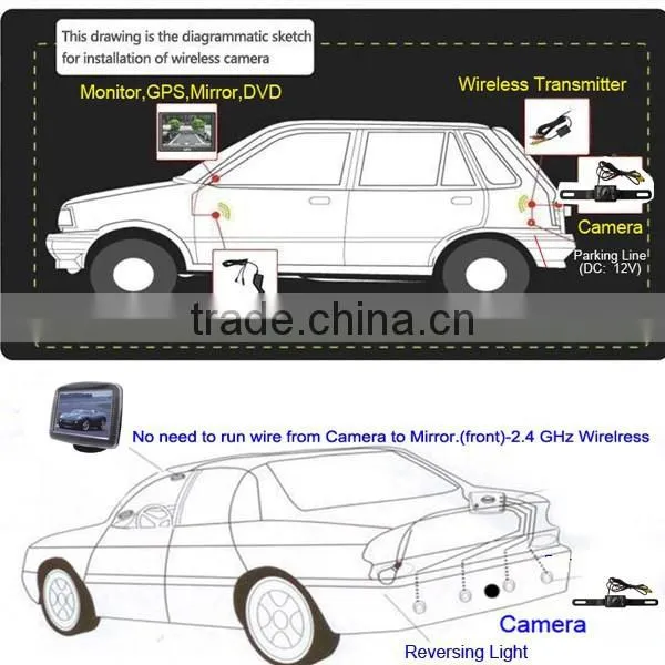 VFD Display car Parking Sensor system/VFD Reverse sensor--RD088