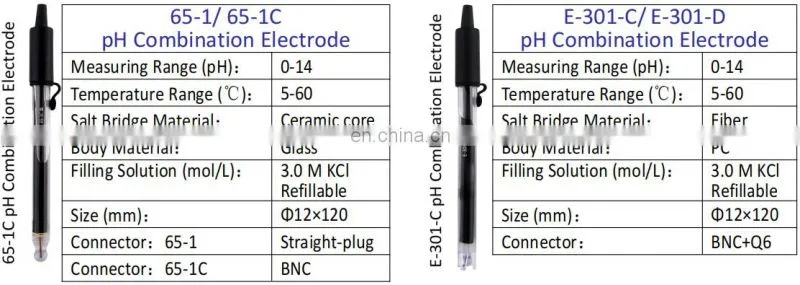 ph ec atc glass sensor probe ph electrode