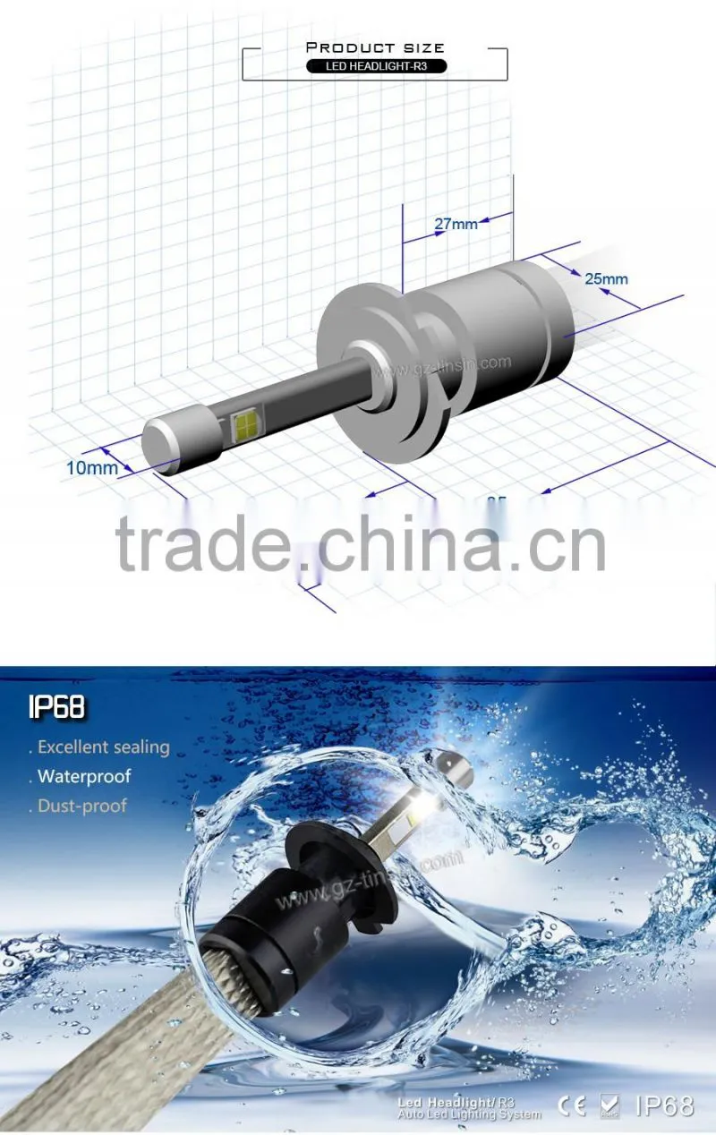 Factory supply OEM 80W 9600lm super bright R3 led motorcycle headlight bulb H7