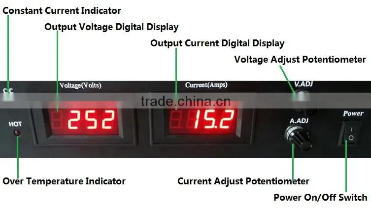 power supply