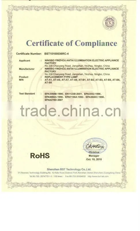 GU10,MR16,E14,E27 smd led bulb e27 energy saving