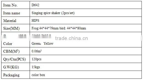 D642 stylish singing plastic spice bottle cruet spice jar