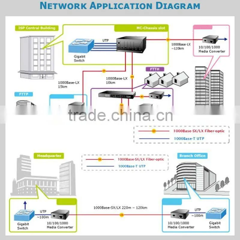 2U 16slots fiber rack with dual power AC220V+AC220V