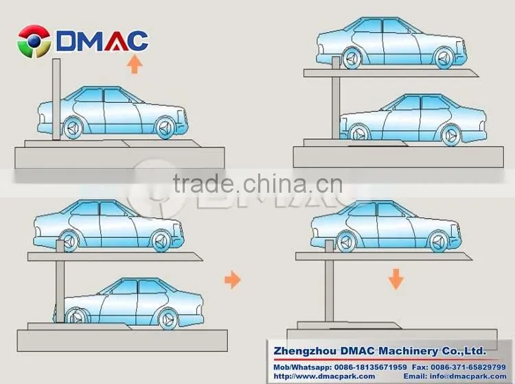 automatic parking gate barrier