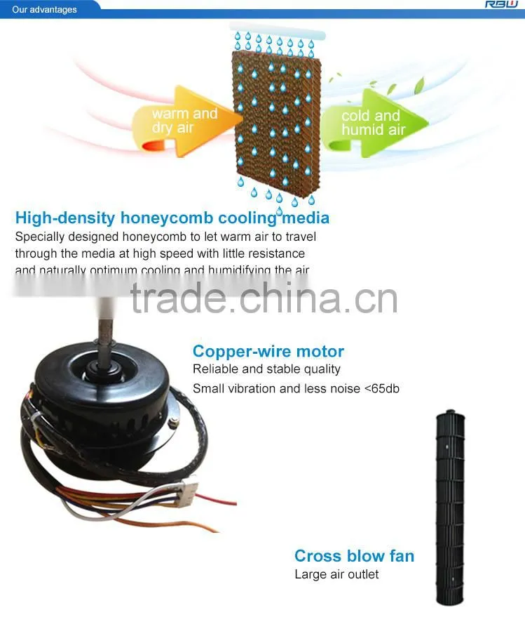 Excellent Humidity Control Stand Air Cooler Fan For Room
