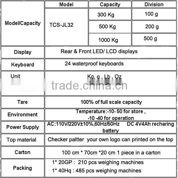 Dual LCD display digital weighing machine with wheels