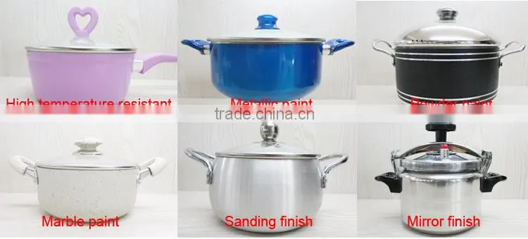China wholesale websites aluminum alloy cookware