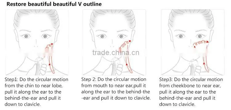 Best RF Lattice Skin Tightening Face Lifting Machine for Home Use