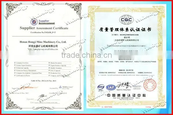 High efficient durable calcined bauxite rotary kiln with ISO CE approved