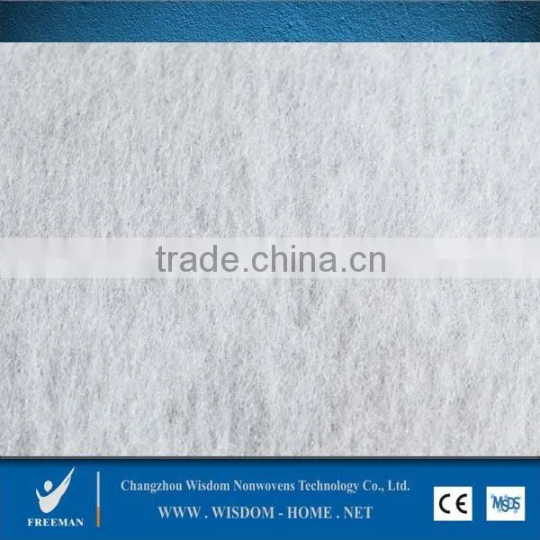 Hot ! Eco-friendly spunlace Nonwoven Fabric China manufacturer