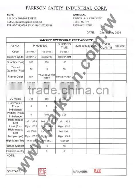 Parkson Safety Taiwan Light Weight Ocular Protection Safety Spectacle with ANSI Z87.1 Standard SS-5622