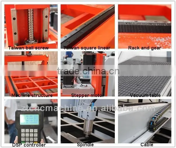 China Shandong Jinan sandstones corian cast aluminum cast iron bed welding bed cnc carving equipment