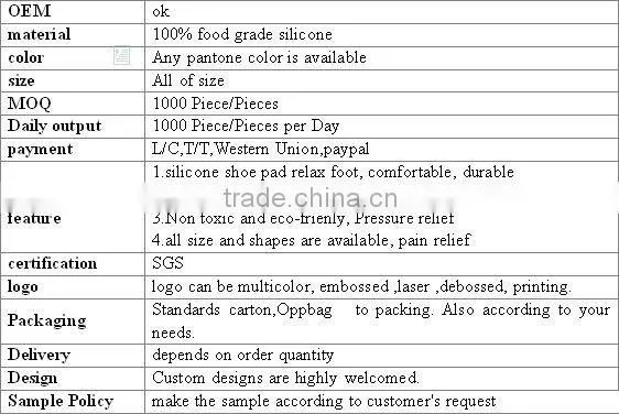 adhesive silicone gel padded insoles