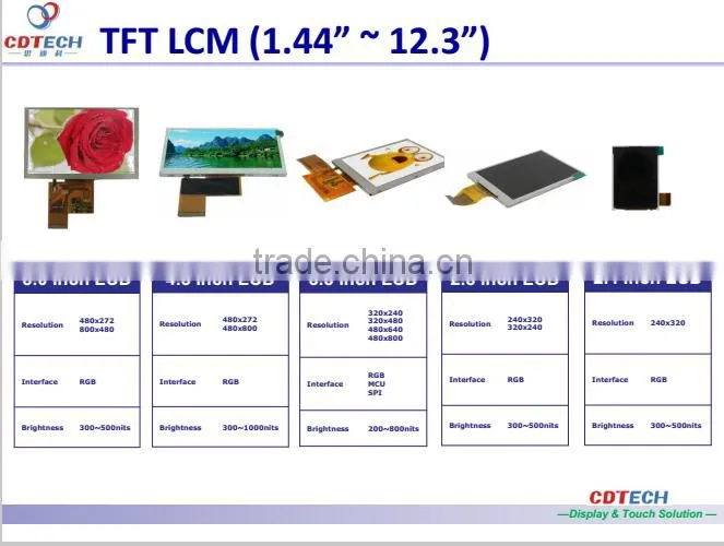 Bar Type TFT LCD Professional 8.8" inch Full Color TFT LCD Display Modules with MIPI interface
