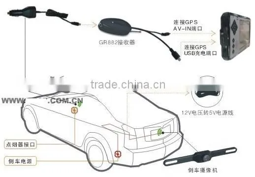 2016 The most beautiful high definitionCar Rear View System,night vision car camera
