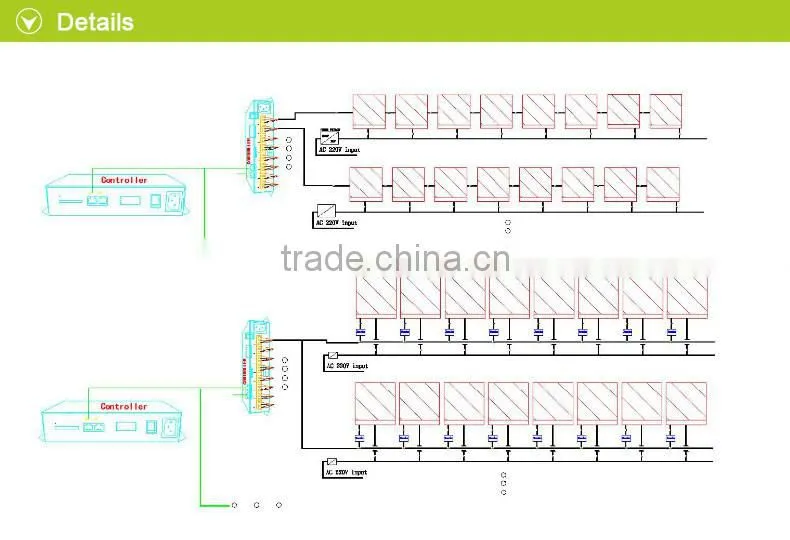 36~108w Length customized High power LED building facade flood lighting IP65 CE certification