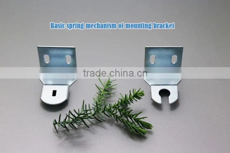Basic Spring Mechanism of Mounting Bracket