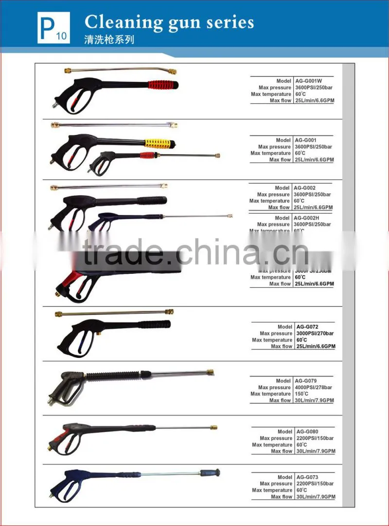 Pressure washer gun