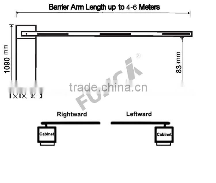 Automatic barrier/ car park barrier/ barrier gate