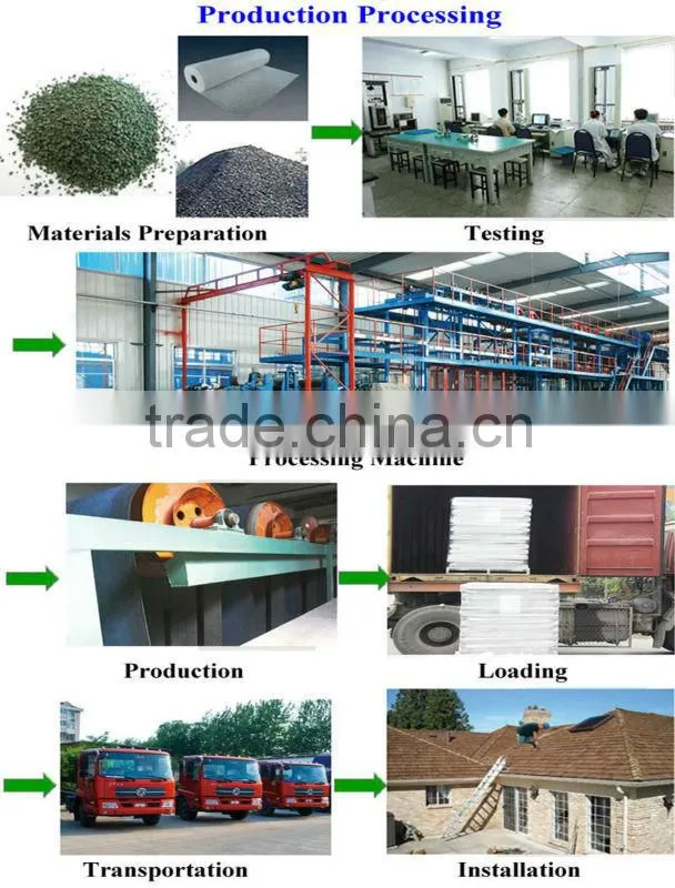 2014 hot SGB goethe asphalt shingle roof tile