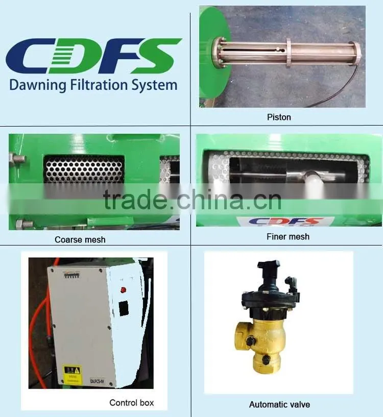 Horizontal high flow automatic self cleaning irrigation screen filter