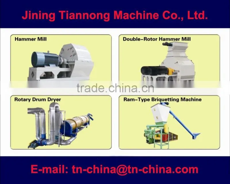 Made in China Rotary Drum Dryer for sale-Peter