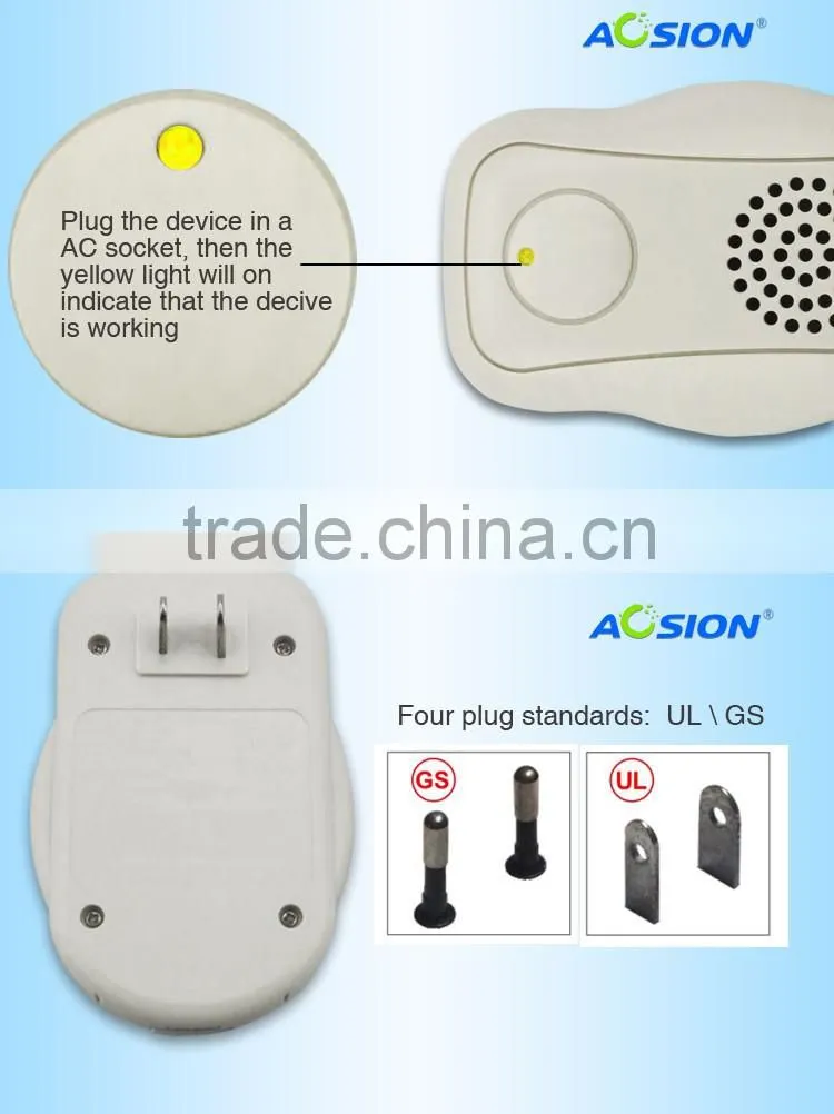 2016 Top Rated Aosion Multifunctional Electromagnetic ultrasonic rat repellent