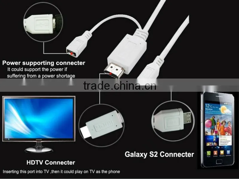 MHL Micro USB To HDMI Male Adapter Cable for S2 II i9100 Galaxy