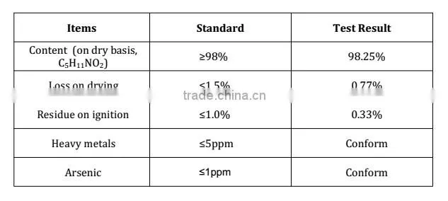 Betaine Anhydrous 98% Feed Grade Additives
