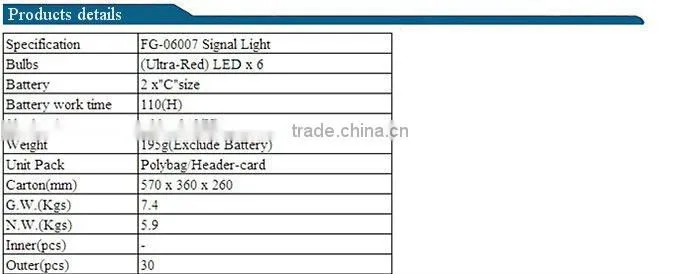 FGE Red Color LED Signal Light For Trafic Use