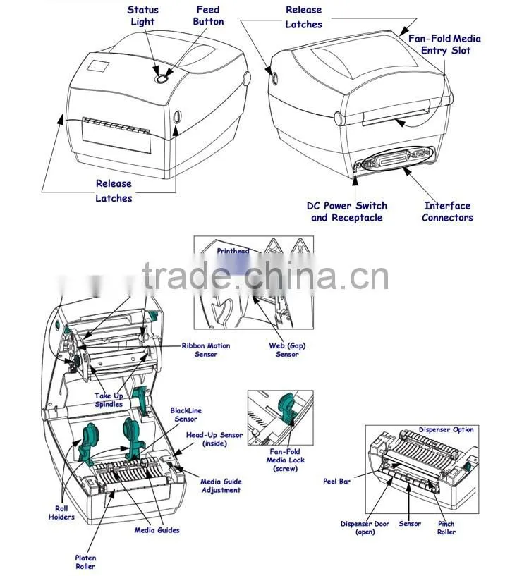 The Best Value in a 4'' Desktop Thermal Printer Zebra GK888t