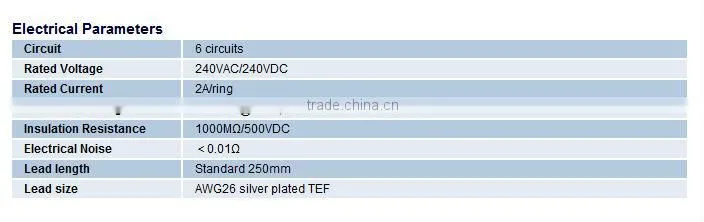 High speed slip rings slip ring
