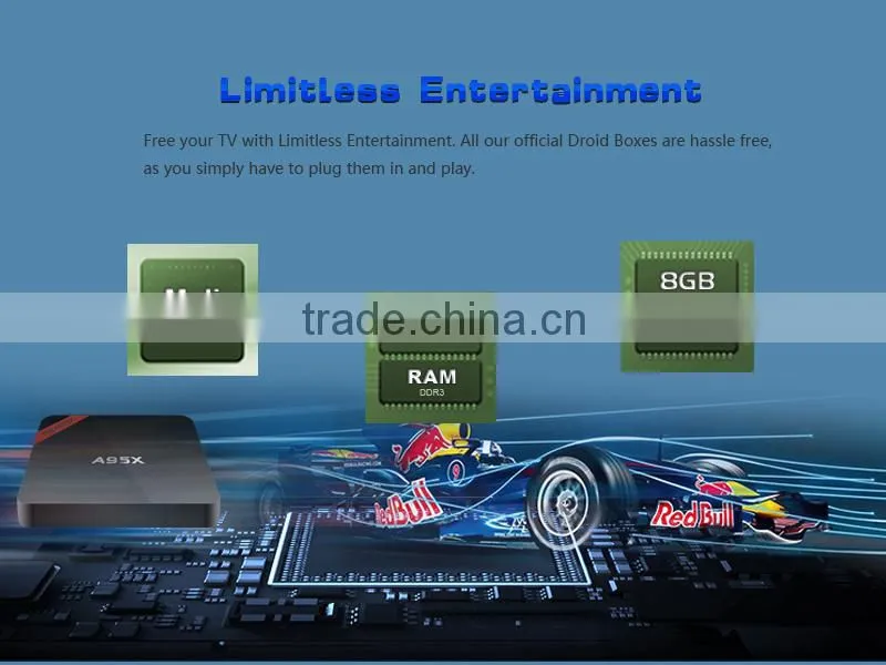 Cloudnetgo 2016 Hot Sale Amlogic S905 Android 6.0 Quad Core 2g/8g Kodi 16.1 4k Tv Set Top Box A95X TV box