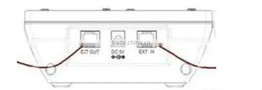 40 Keys Extension Module for VoIP phone IP652