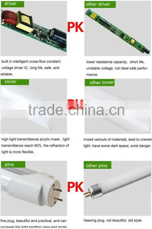 P9 Alphogo compatible with conventional ballast and starter LED tube 4 feet T8 22w led tube