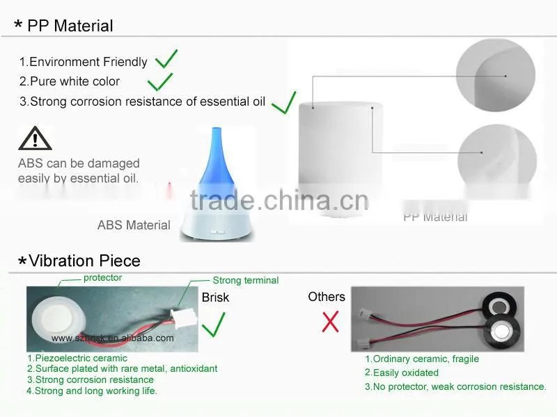 Ultrasonic Humidifier Type and CB,CE,EMC,RoHS,UL,FCC Certification ultrasonic aroma diffuser BK-EG-FD09