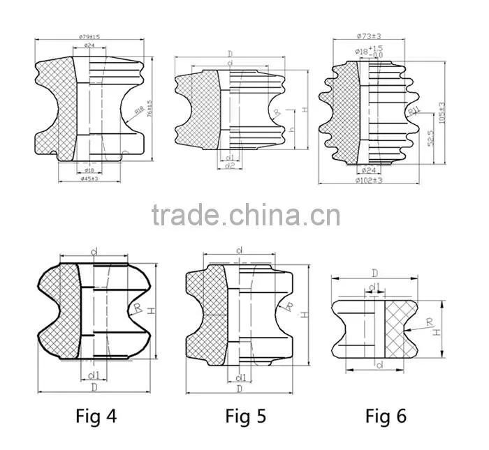 hot sale!!! lower price all type ceramic spool insulator/ANSI 53 series spool Insulator /ceramic insulator