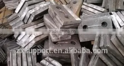 railway clamp plate with high quality