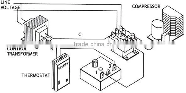 QD100/101/068 time delay on make ( 3 or 5 minutes fixed, .03-10 minutes adjustable)