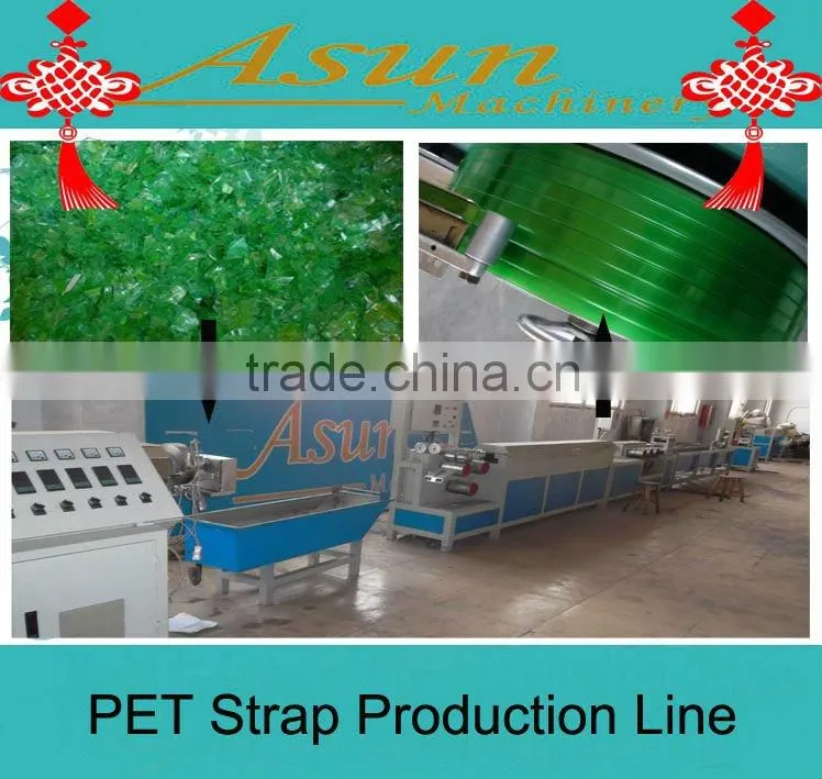 Qingdao Fully Automatic PET Strap Band Production Line / PET strapping roll making machine / PET strap machine